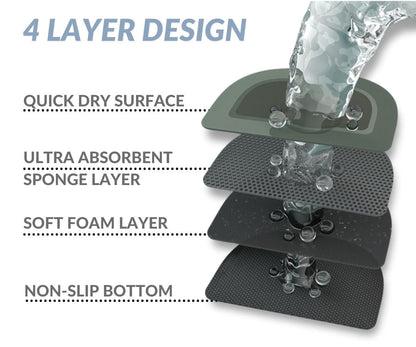 Quick Dry Magic Bath Mat
